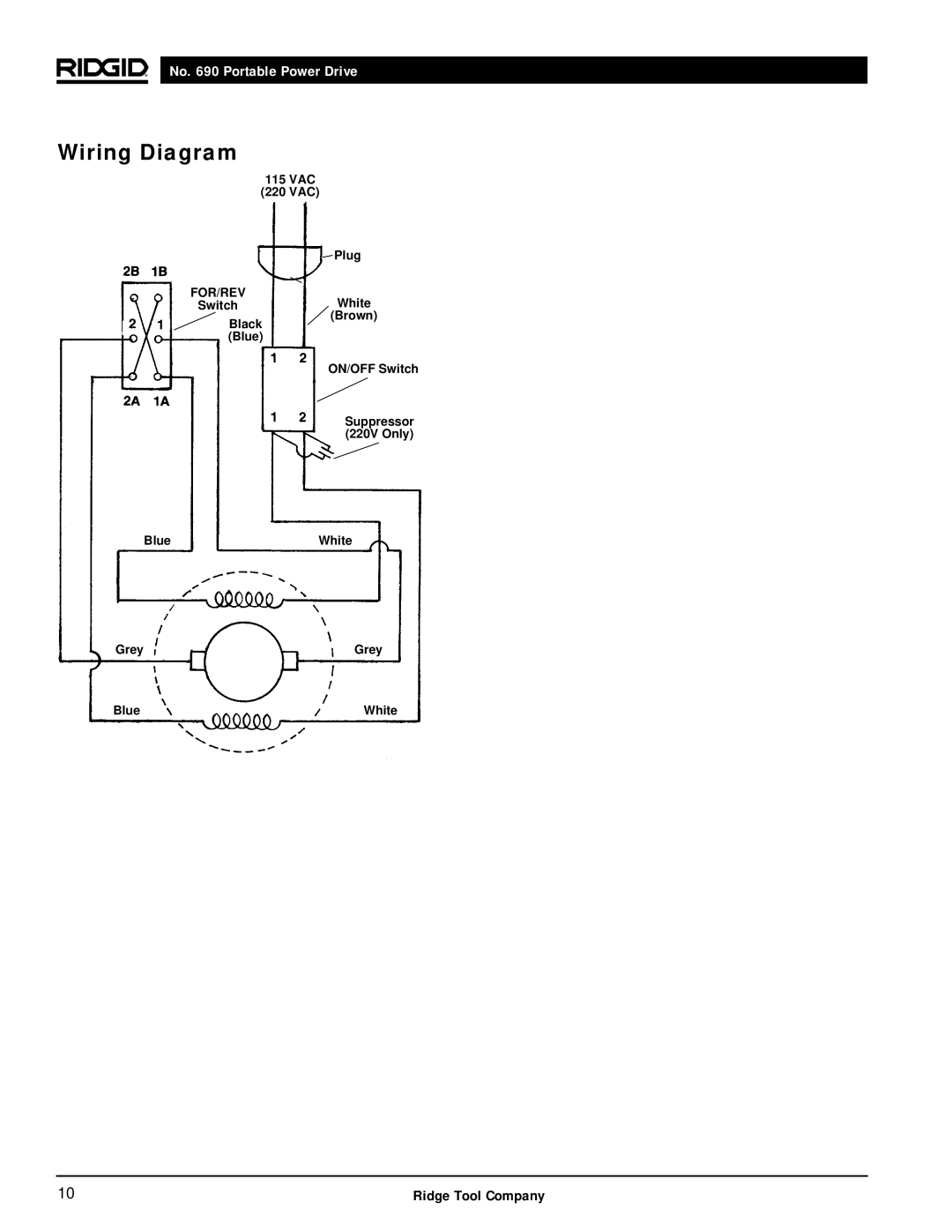 RIDGID 690 manual Wiring Diagram, For/Rev 