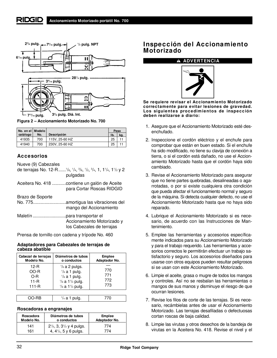 RIDGID 700 Inspección del Accionamiento Motorizado, Accesorios, Adaptadores para Cabezales de terrajas de cabeza abatible 