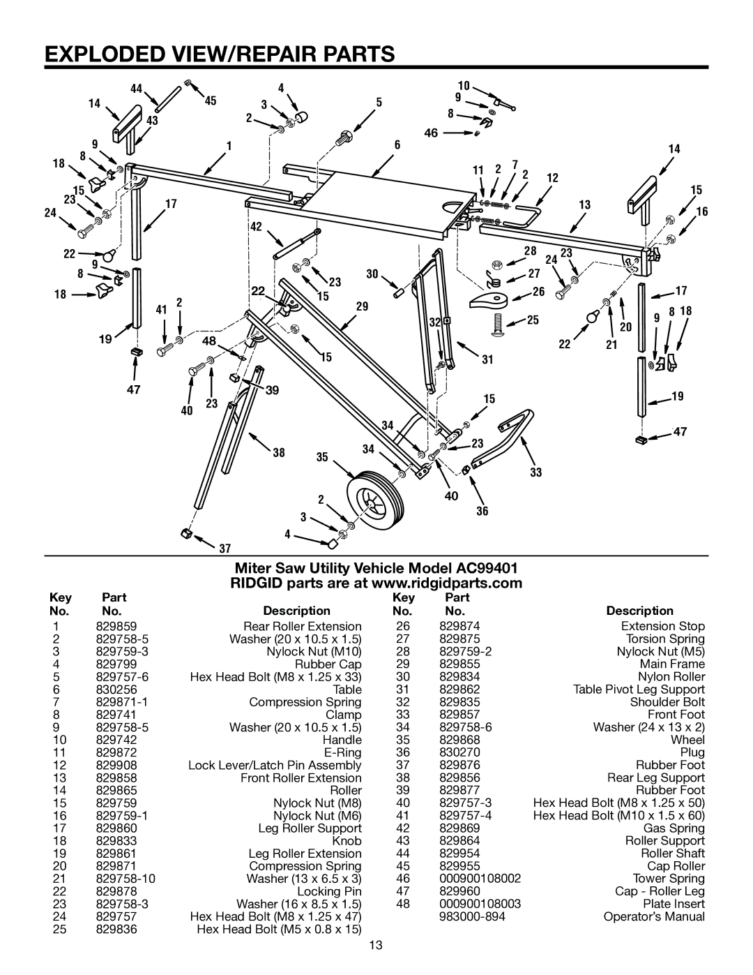 RIDGID AC99401 manual Exploded VIEW/REPAIR Parts, 1937 