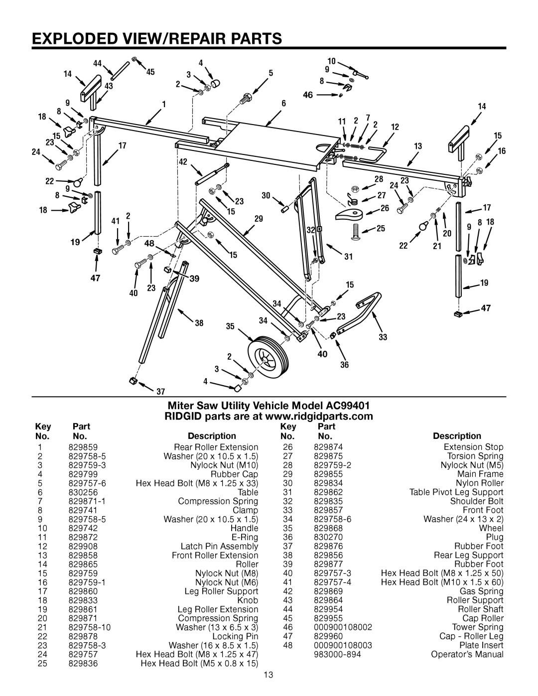 RIDGID AC99402 Exploded View/Repair Parts, Miter Saw Utility Vehicle Model AC99401, 2315 22 8, Description, 1939, 1937 