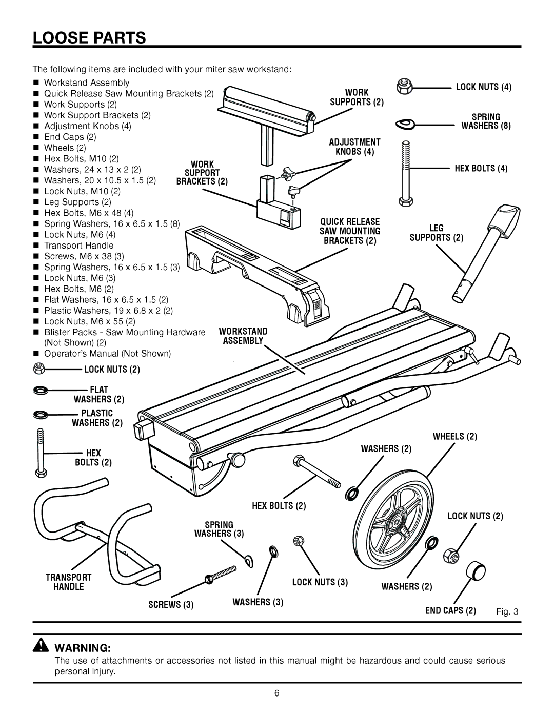 RIDGID AC9944 manual Loose Parts 