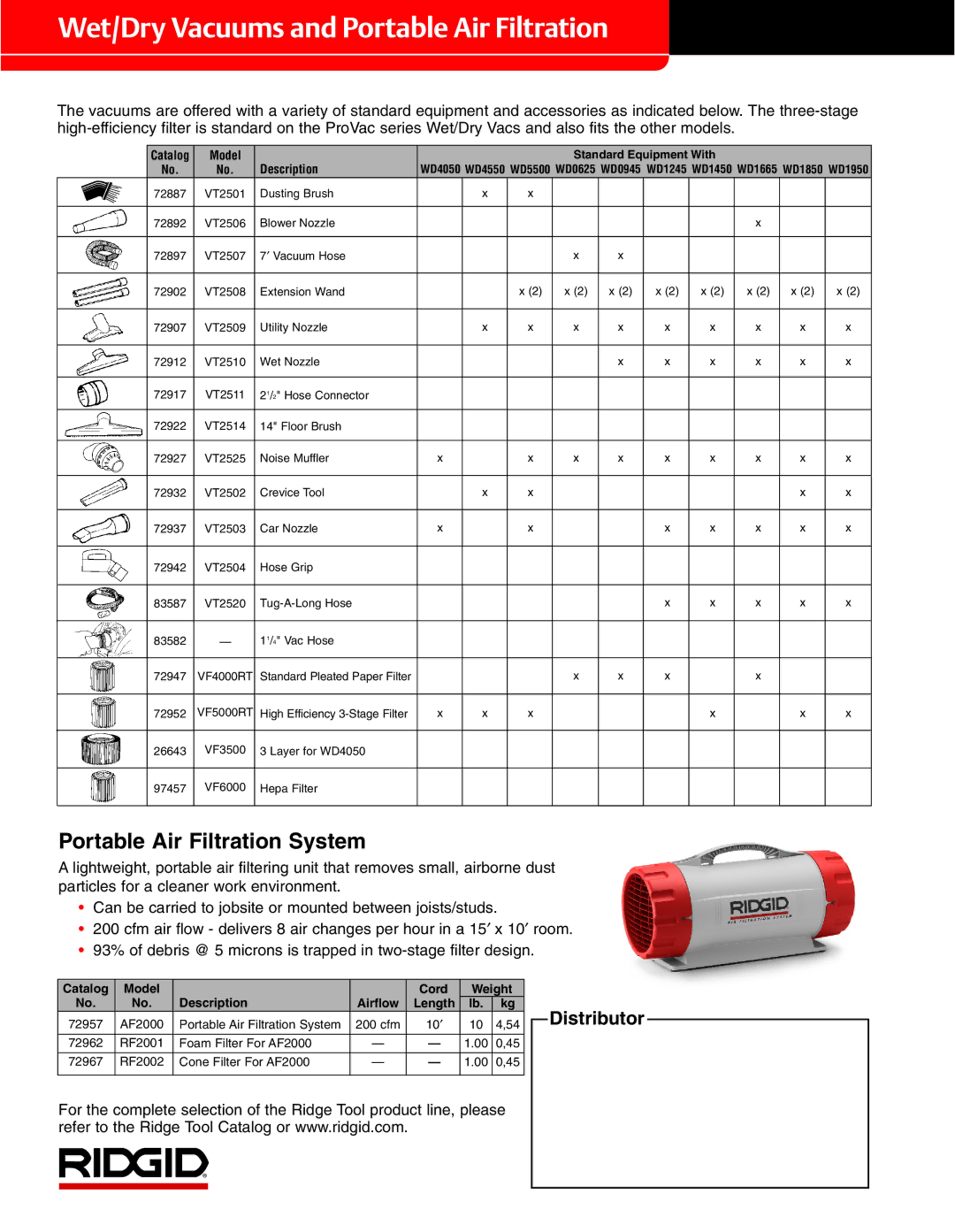 RIDGID AM2550 warranty Model Description, Catalog Model Cord Weight Description Airflow Length 