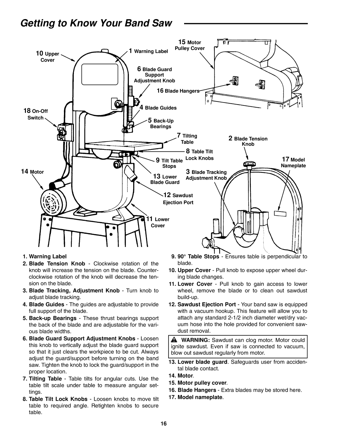 RIDGID BS1400 manual Getting to Know Your Band Saw, Motor Motor pulley cover, Model nameplate 