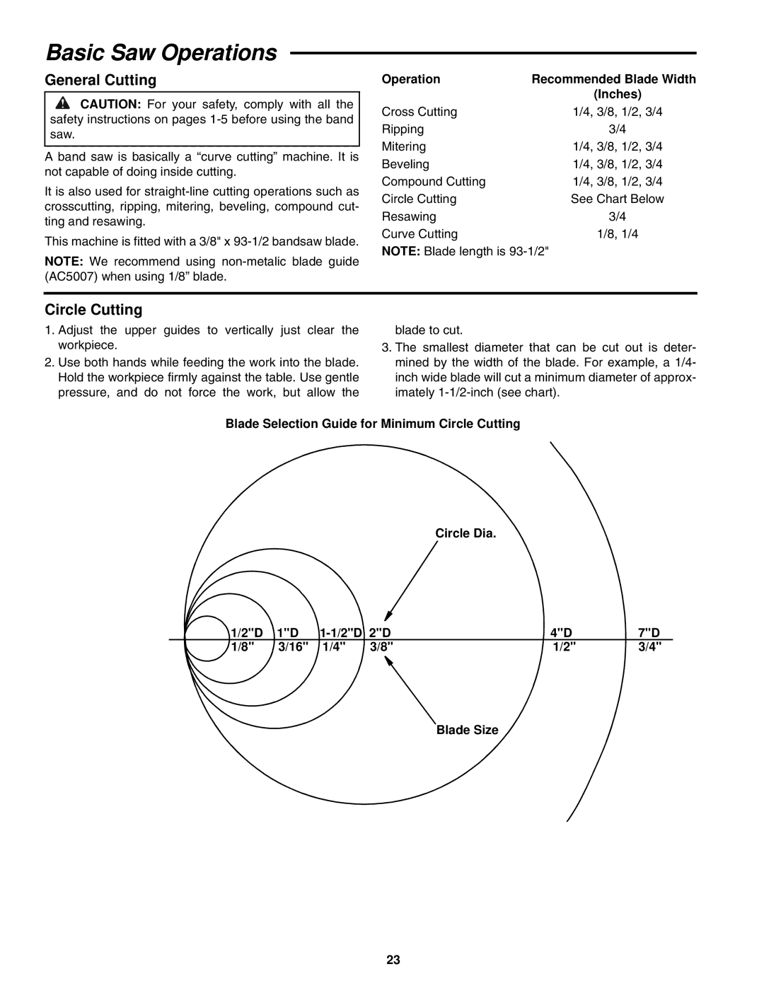 RIDGID BS1400 manual Basic Saw Operations, General Cutting, Circle Cutting, Inches 
