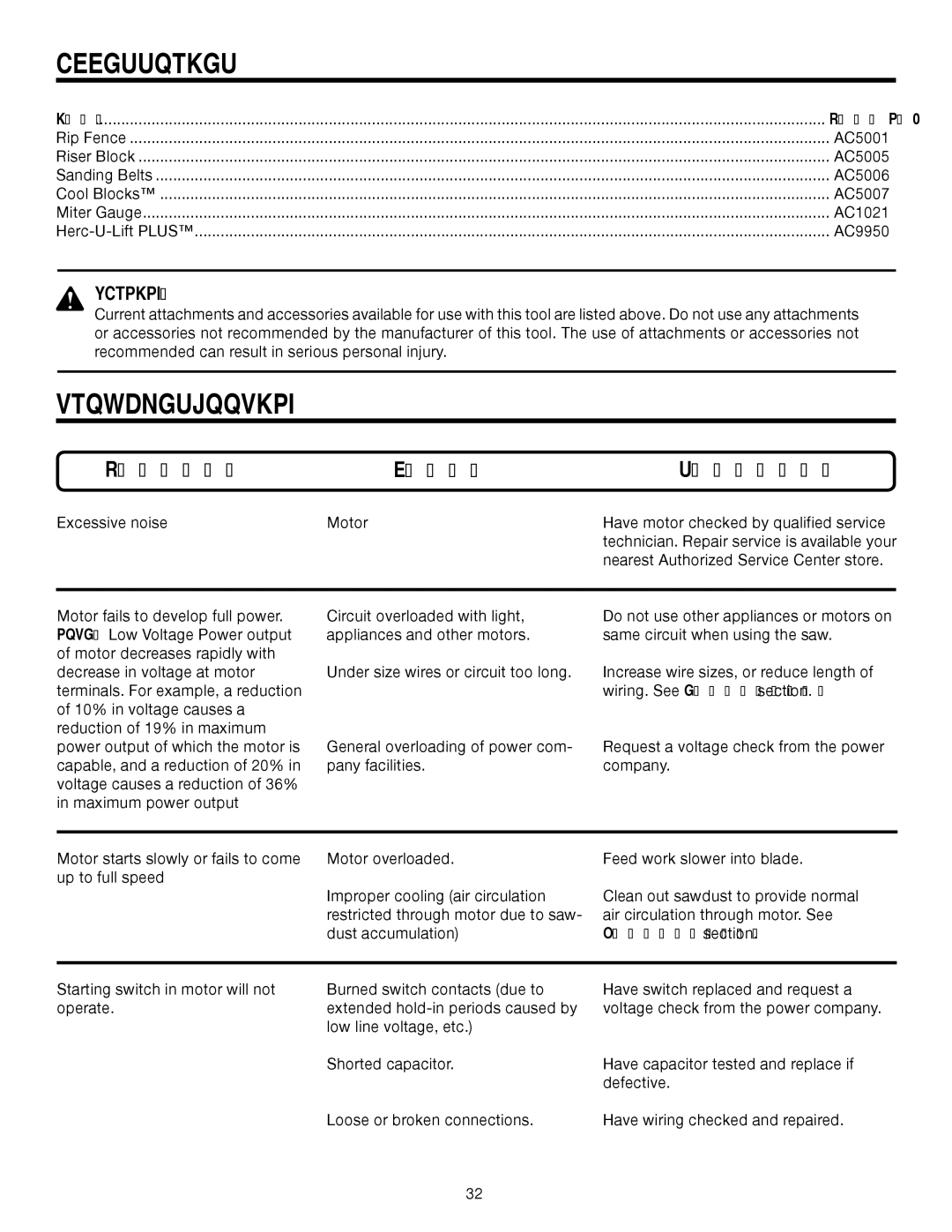 RIDGID BS14002 manual Accessories, Troubleshooting 