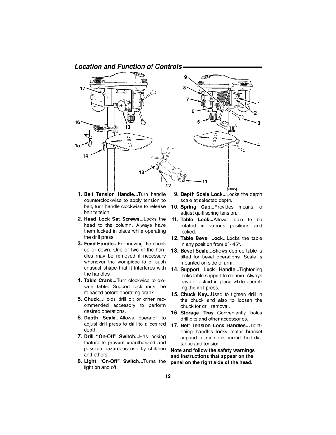 RIDGID DP15501 manual Location and Function of Controls, Table Bevel Lock...Locks the table in any position from 0 