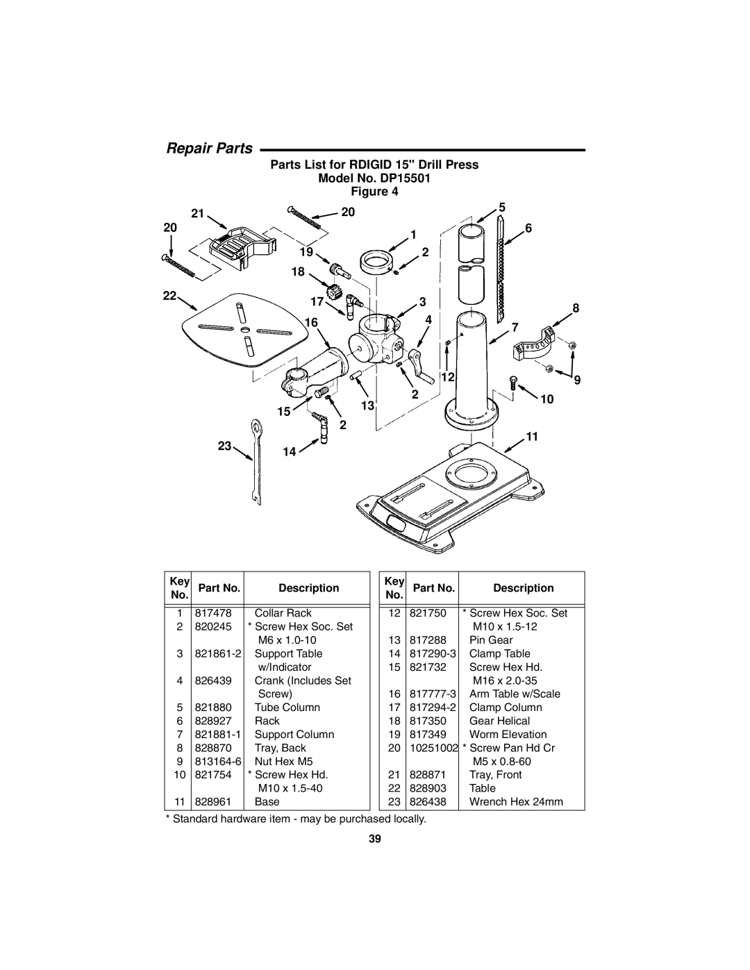 RIDGID manual Parts List for Rdigid 15 Drill Press Model No. DP15501 