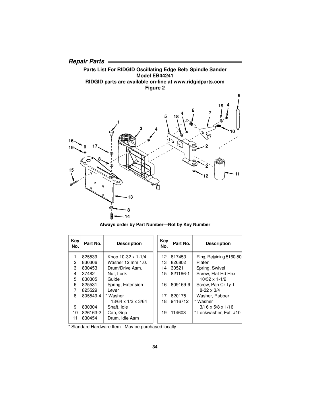 RIDGID EB44241 manual Key Description 