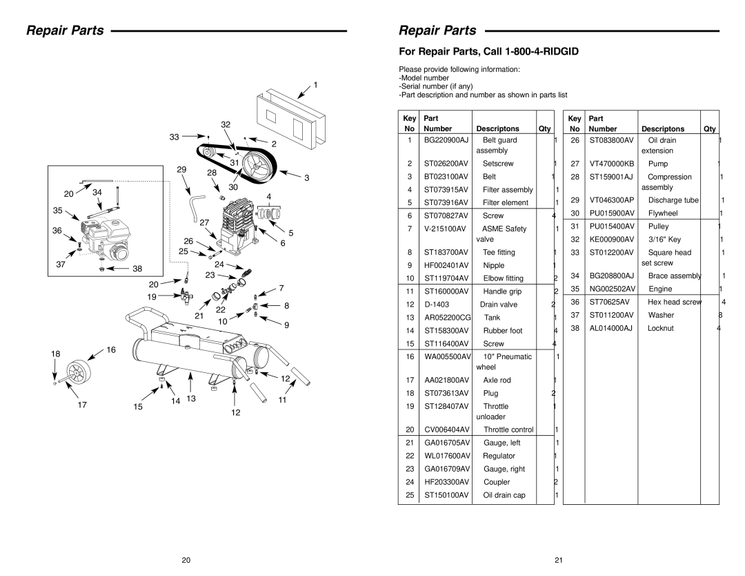 RIDGID GP90135 manual For Repair Parts, Call 1-800-4-RIDGID 