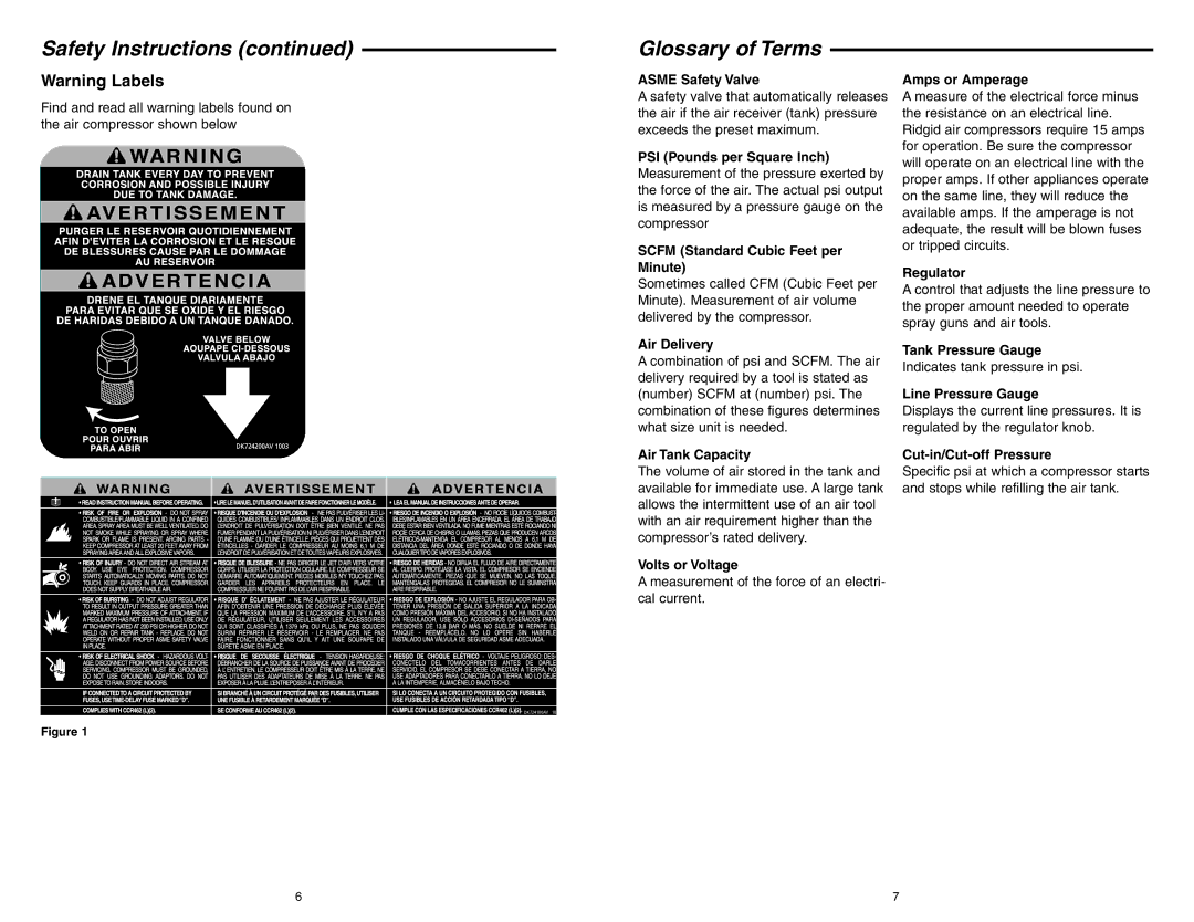 RIDGID GP90135 manual Glossary of Terms 