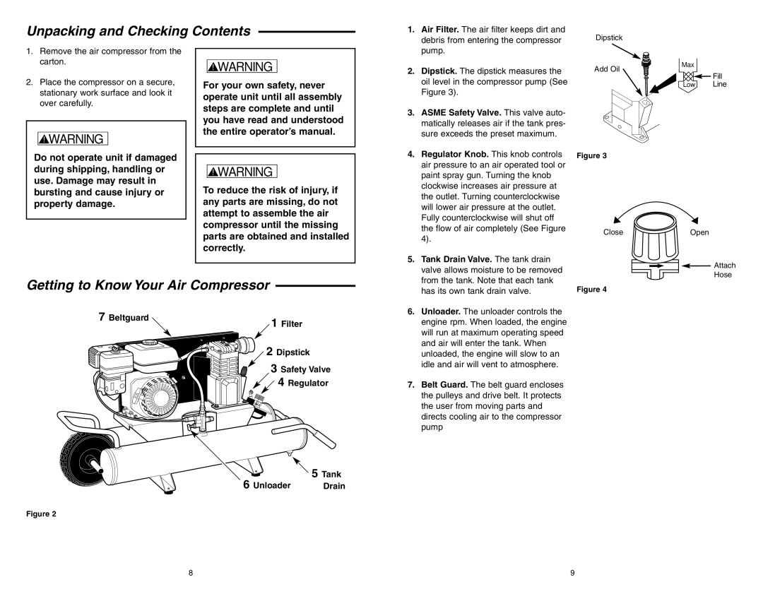 RIDGID GP90135 manual Unpacking and Checking Contents, Getting to Know Your Air Compressor 