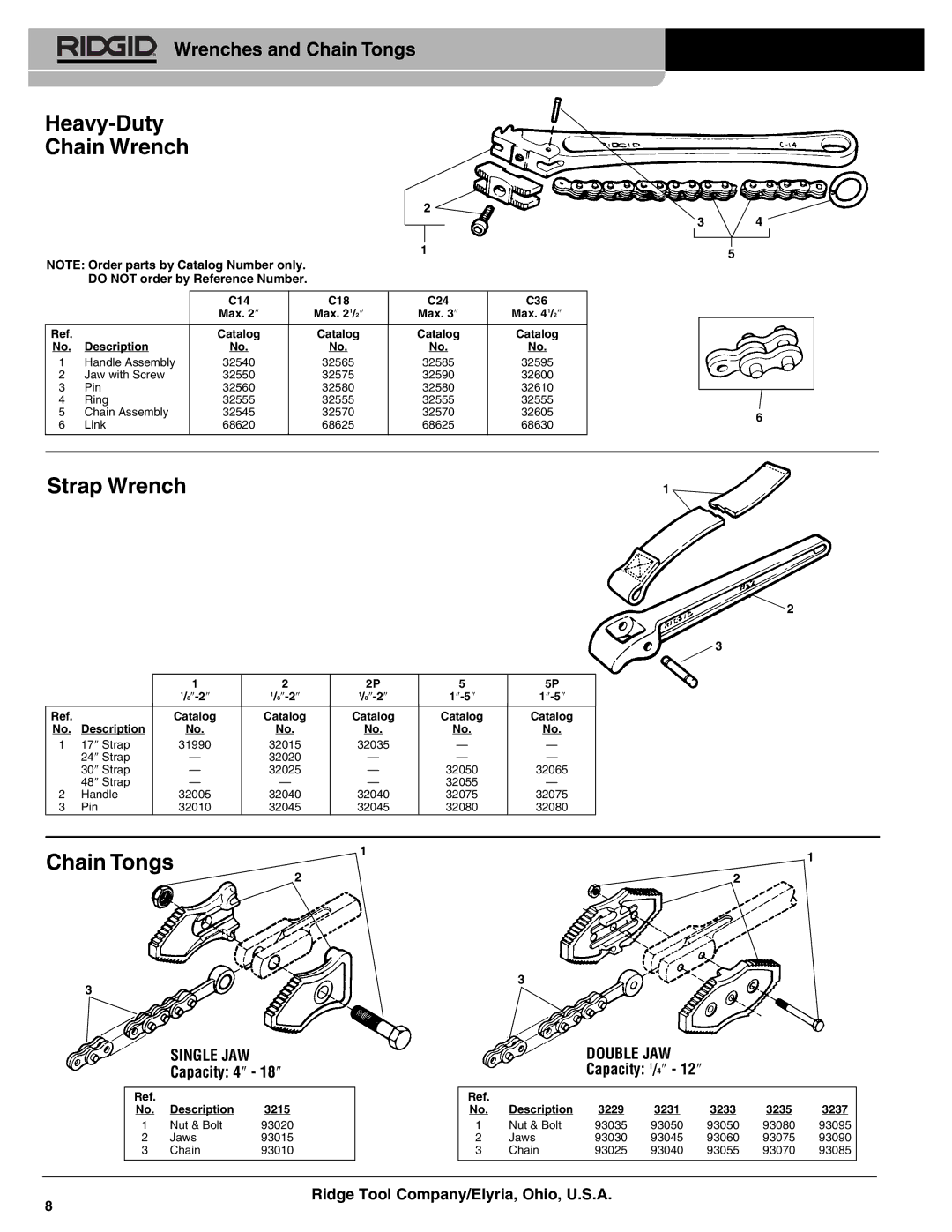 RIDGID Impact Driver manual Heavy-Duty Chain Wrench, Strap Wrench, Chain Tongs, Double JAW 