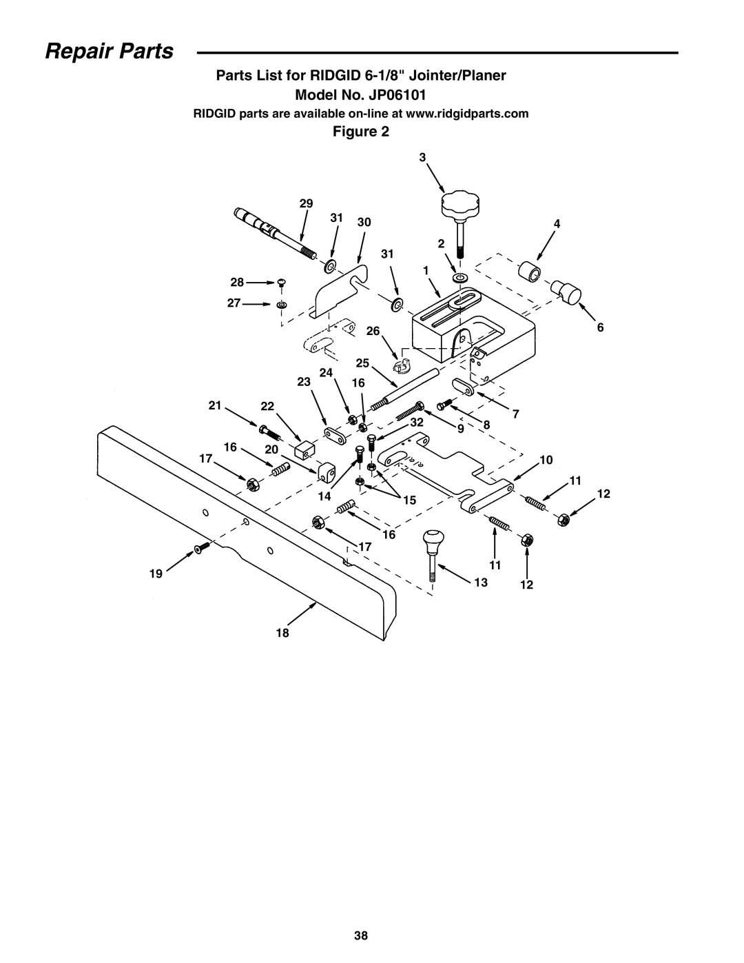 RIDGID JP06101 manual Repair Parts 