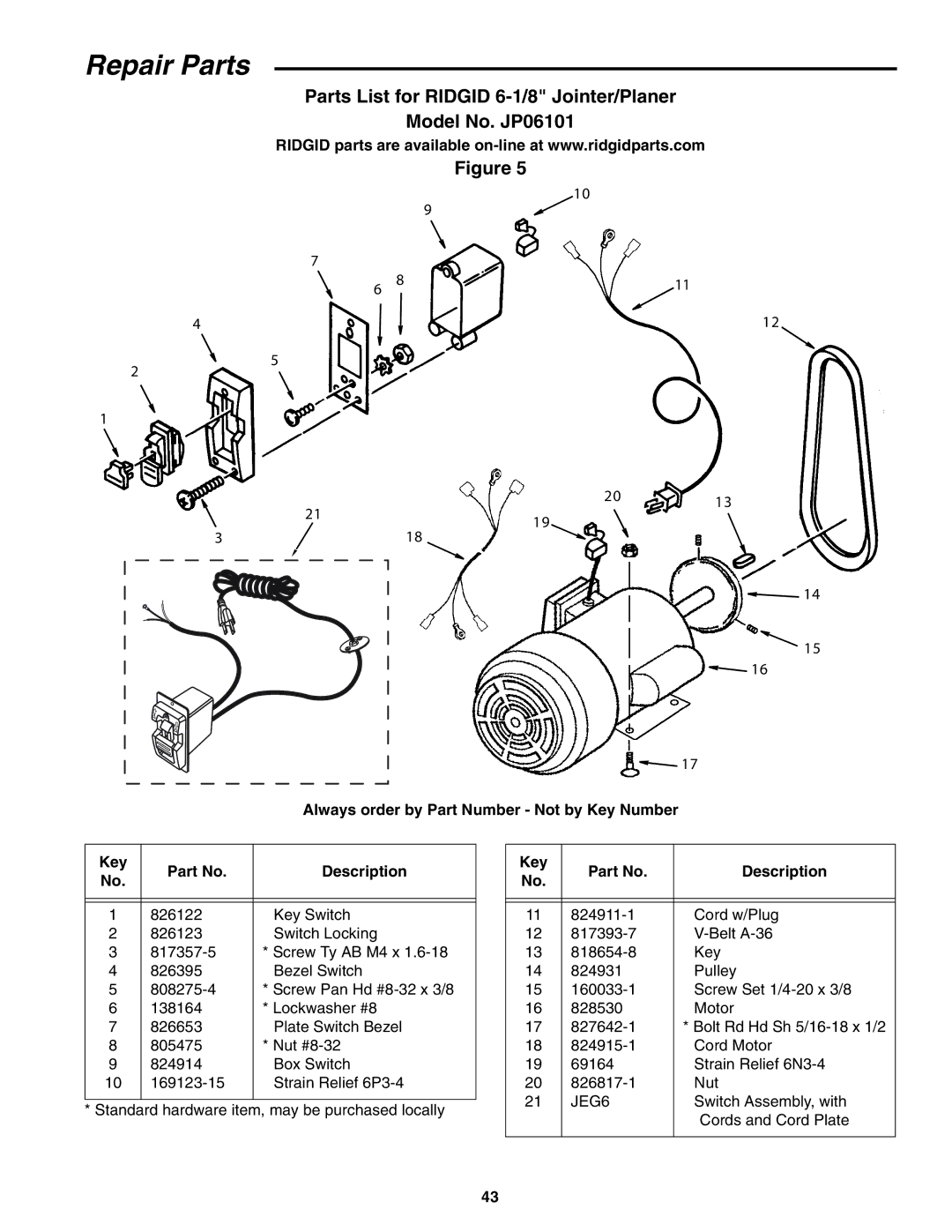 RIDGID JP06101 manual JEG6 