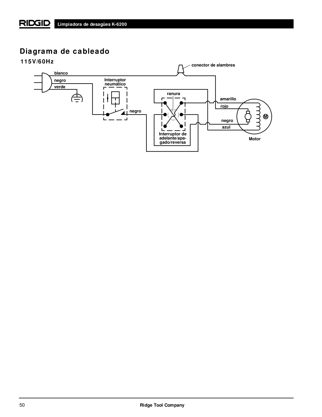 RIDGID K6200 manual Diagrama de cableado, 115V/60Hz 