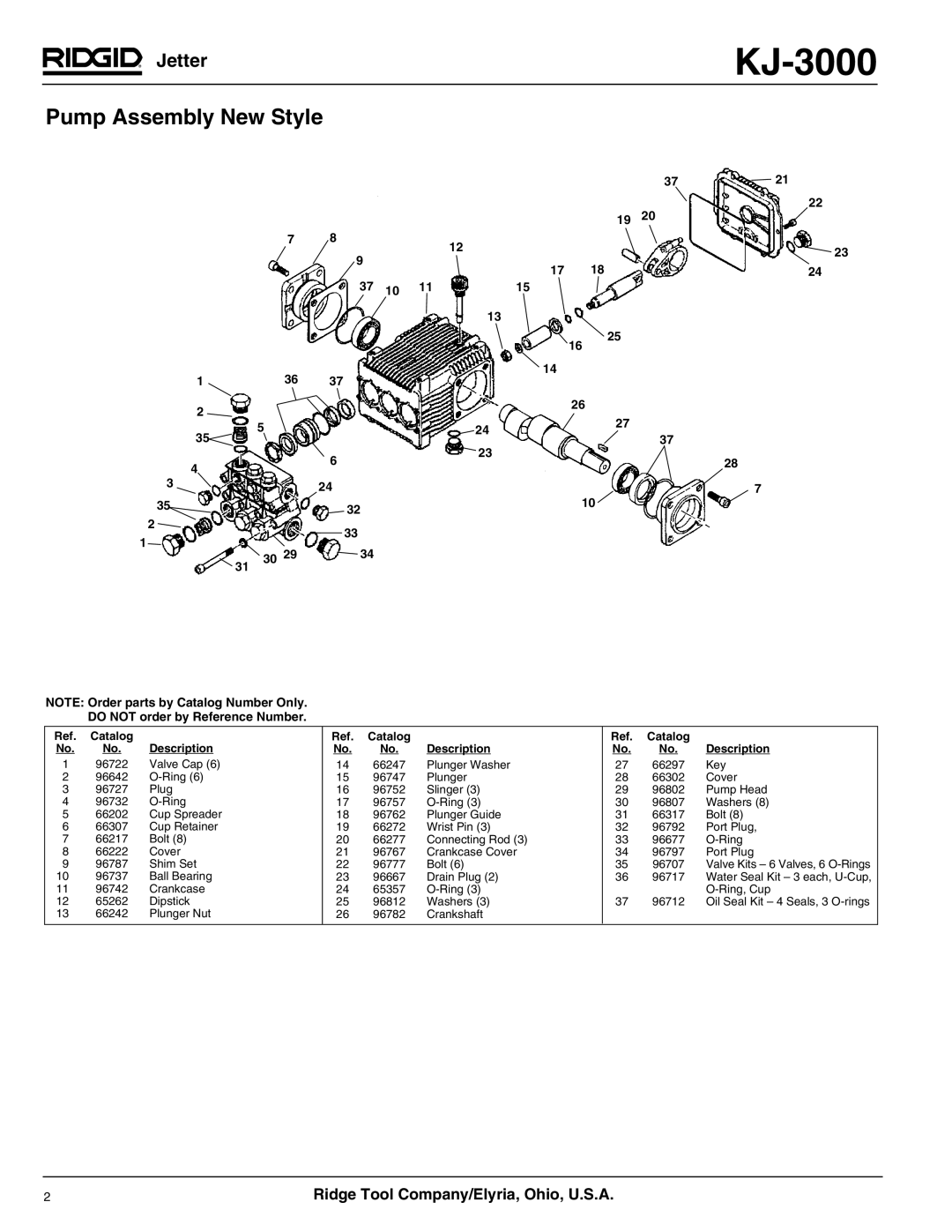 RIDGID KJ-3000 manual Pump Assembly New Style 