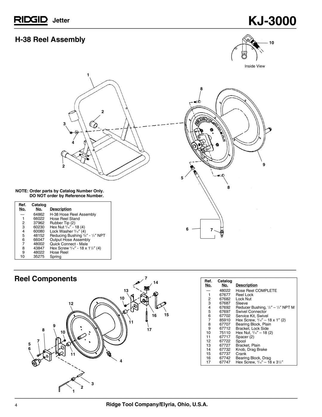 RIDGID KJ-3000 manual Reel Assembly, Reel Components, Ref. Catalog No. No. Description 