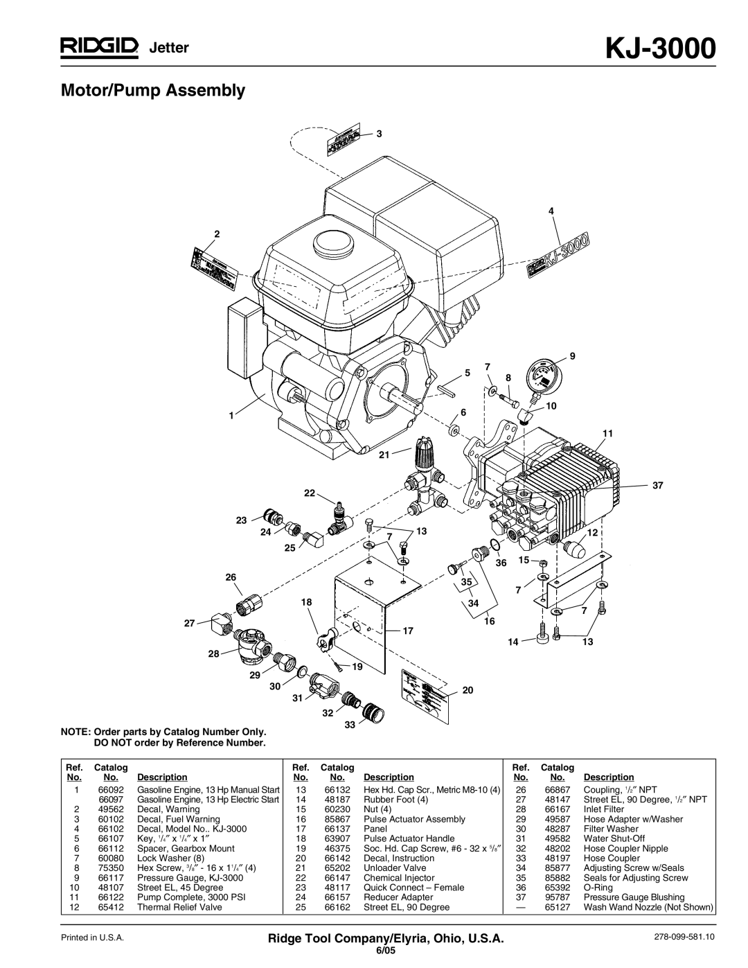 RIDGID KJ-3000 manual Motor/Pump Assembly, Jetter, Ridge Tool Company/Elyria, Ohio, U.S.A 