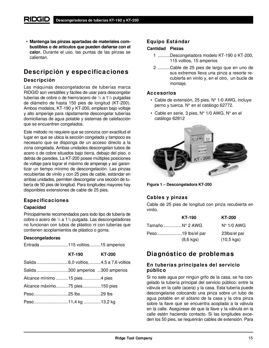 RIDGID kt-190 manual Descripción y especificaciones, Diagnóstico de problemas 