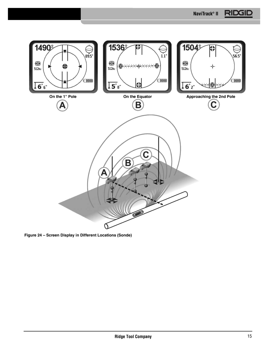 RIDGID Metal Detector manual Screen Display in Different Locations Sonde 