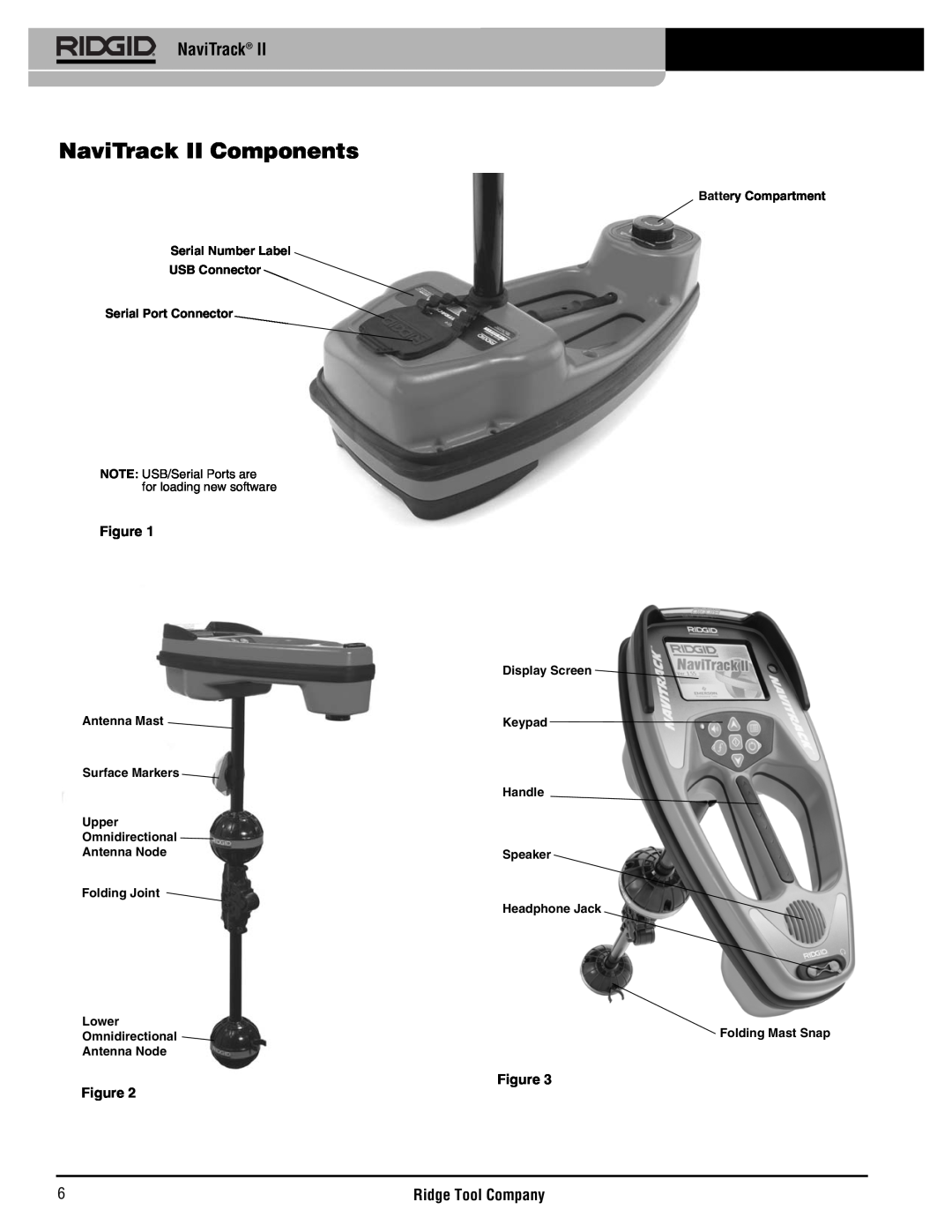 RIDGID Metal Detector manual NaviTrack II Components, NOTE USB/Serial Ports are for loading new software 