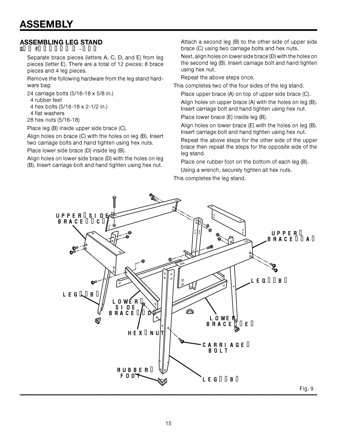 RIDGID MS1250LZ manual Assembling LEG Stand, See Figures 9, Upper Side Brace C LEG B Lower Brace D HEX NUT Rubber Foot 