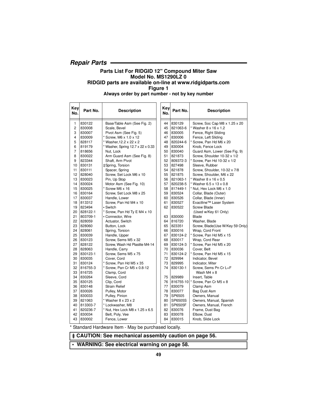 RIDGID MS1290LZ manual ‡ Caution See mechanical assembly caution on, Always order by part number not by key number 