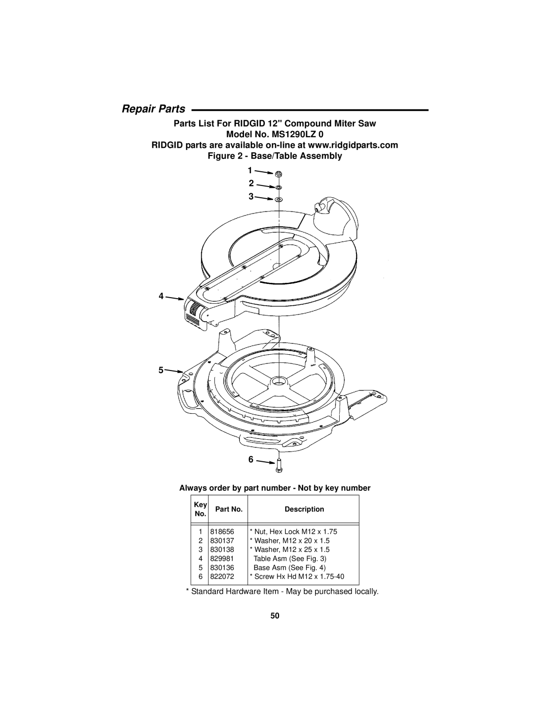 RIDGID MS1290LZ manual Base/Table Assembly 