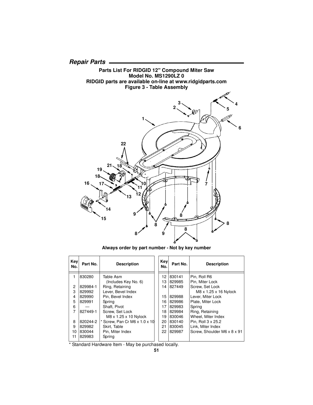 RIDGID MS1290LZ manual Table Assembly 