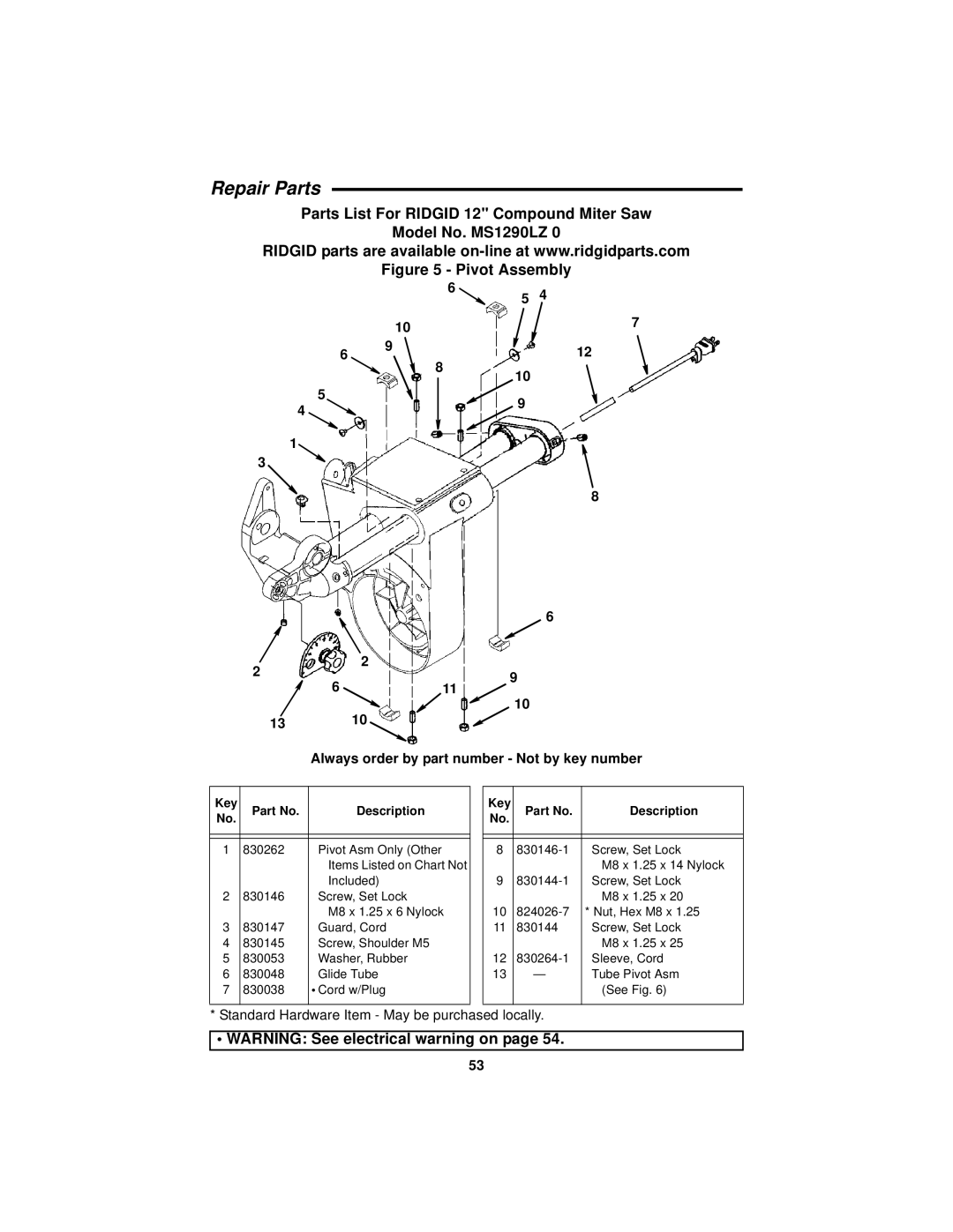 RIDGID MS1290LZ manual Pivot Assembly 