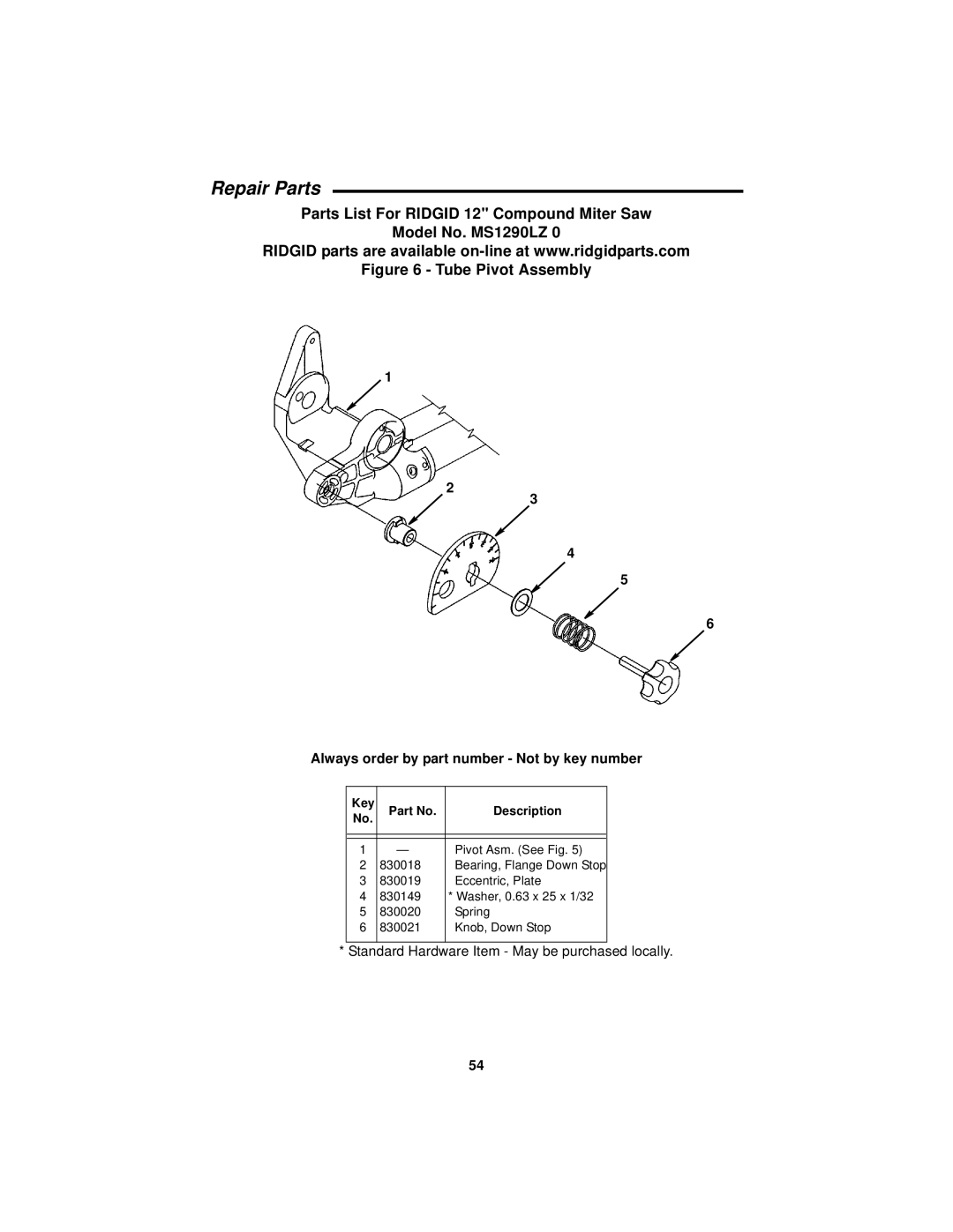 RIDGID MS1290LZ manual Tube Pivot Assembly 