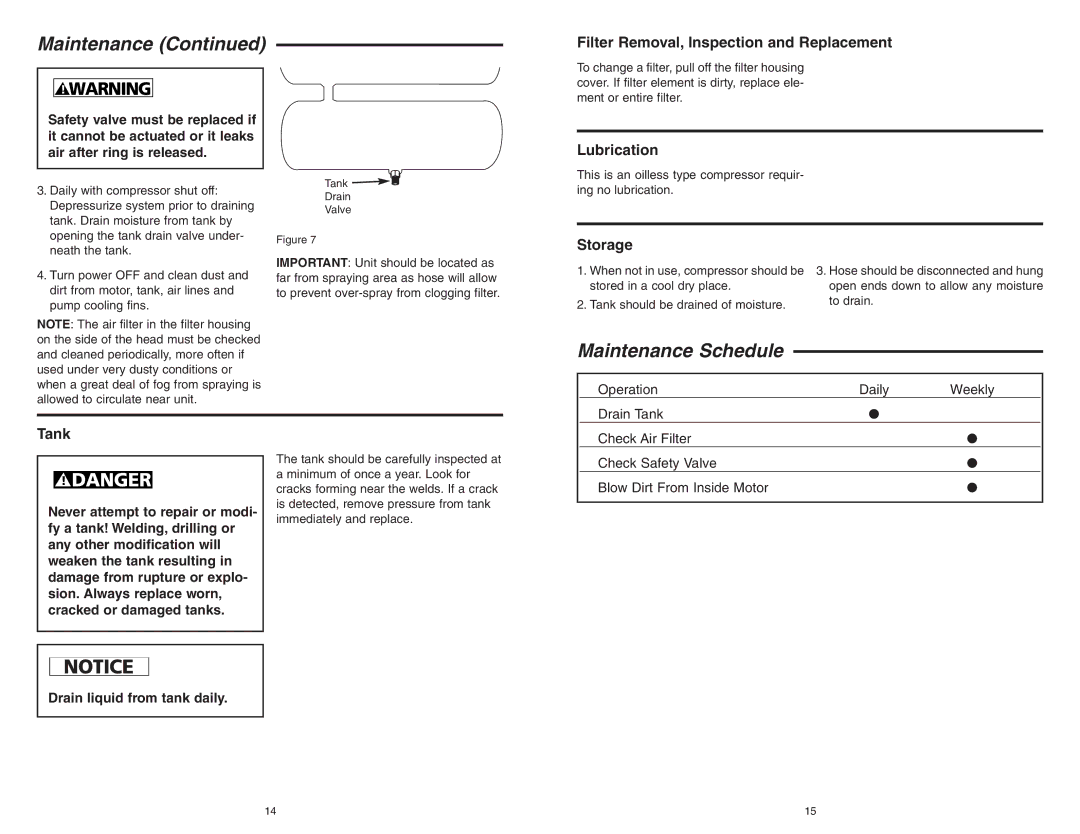 RIDGID OF45150 manual Maintenance Schedule, Filter Removal, Inspection and Replacement, Lubrication, Storage, Tank 