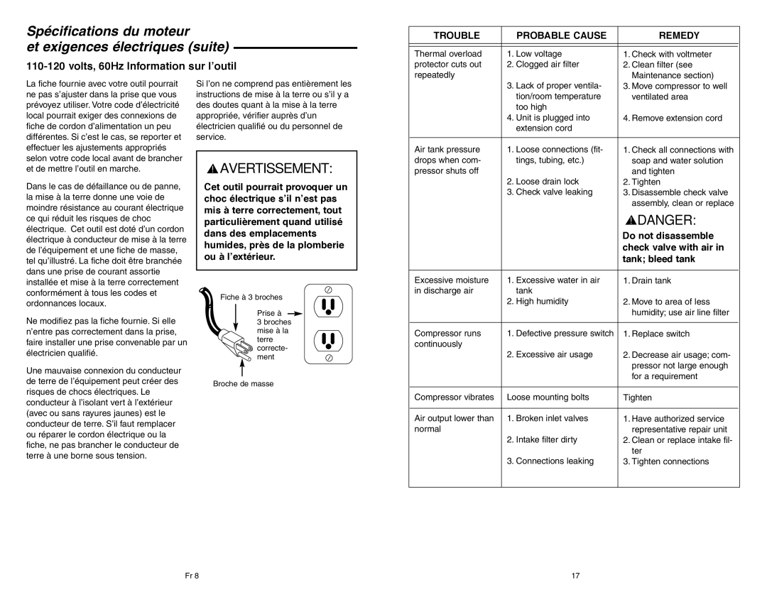 RIDGID OF45150B manual Spécifications du moteur Et exigences électriques suite, Volts, 60Hz Information sur l’outil 