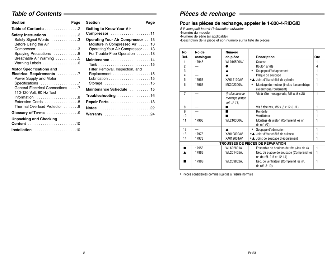 RIDGID OF45150B manual Table of Contents, Pièces de rechange 