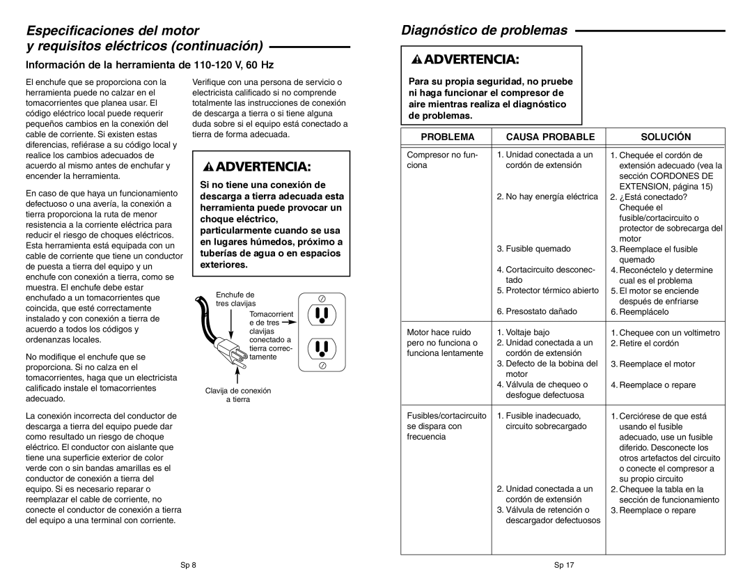 RIDGID OF45150B manual Diagnóstico de problemas, Información de la herramienta de 110-120 V, 60 Hz 