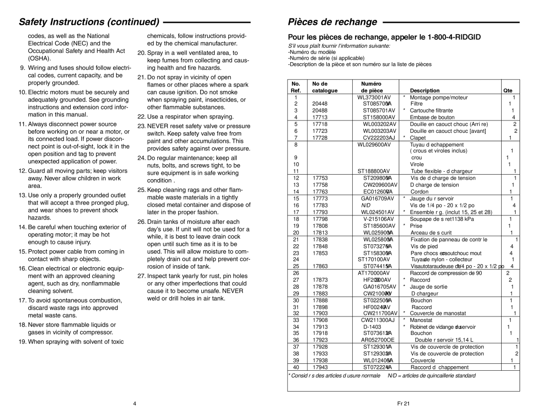 RIDGID OF45150B manual Safety Instructions Pièces de rechange 