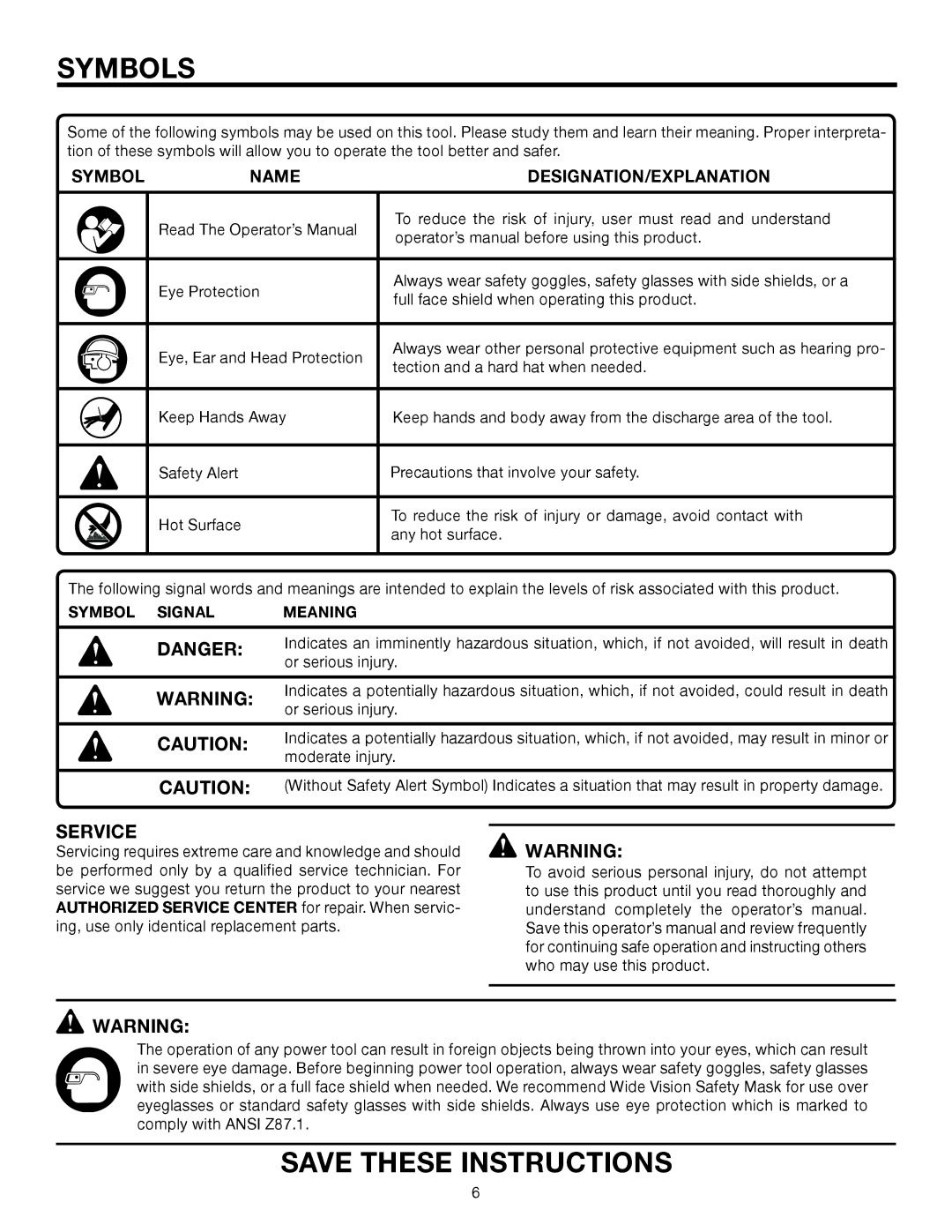 RIDGID R150FSA manual Symbols, Symbol Name DESIGNATION/EXPLANATION 