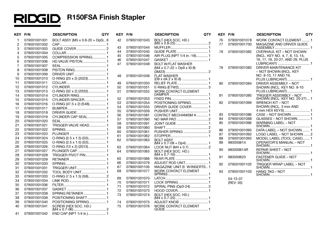 RIDGID manual R150FSA Finish Stapler, KEY Description QTY 