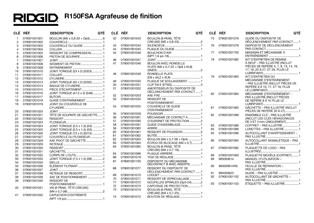 RIDGID manual R150FSA Agrafeuse de finition, CLÉ RÉF Description QTÉ 