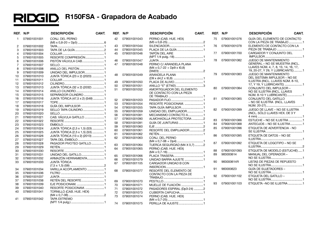 RIDGID manual R150FSA Grapadora de Acabado 