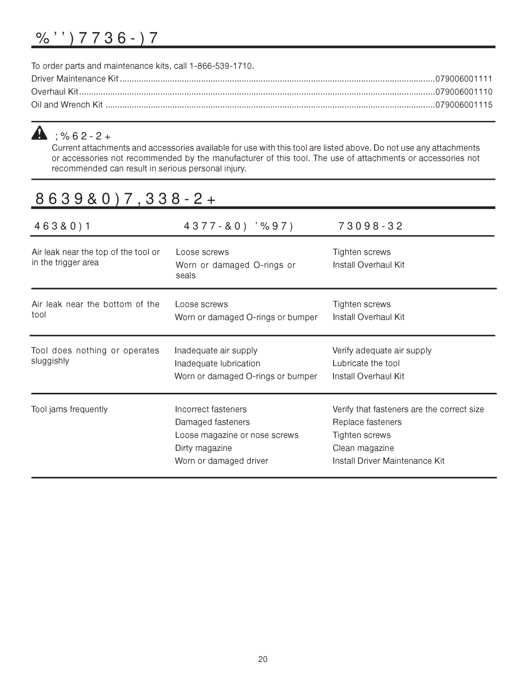 RIDGID R175RND manual Accessories, Troubleshooting, Problem Possible Cause Solution 