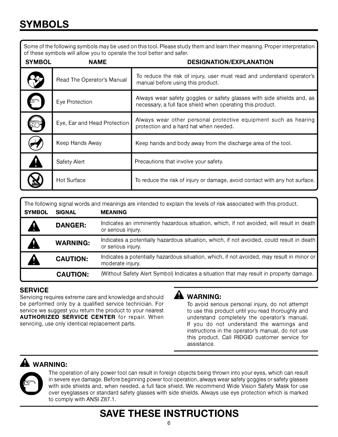 RIDGID R175RND manual Symbols, Symbol Name DESIGNATION/EXPLANATION 