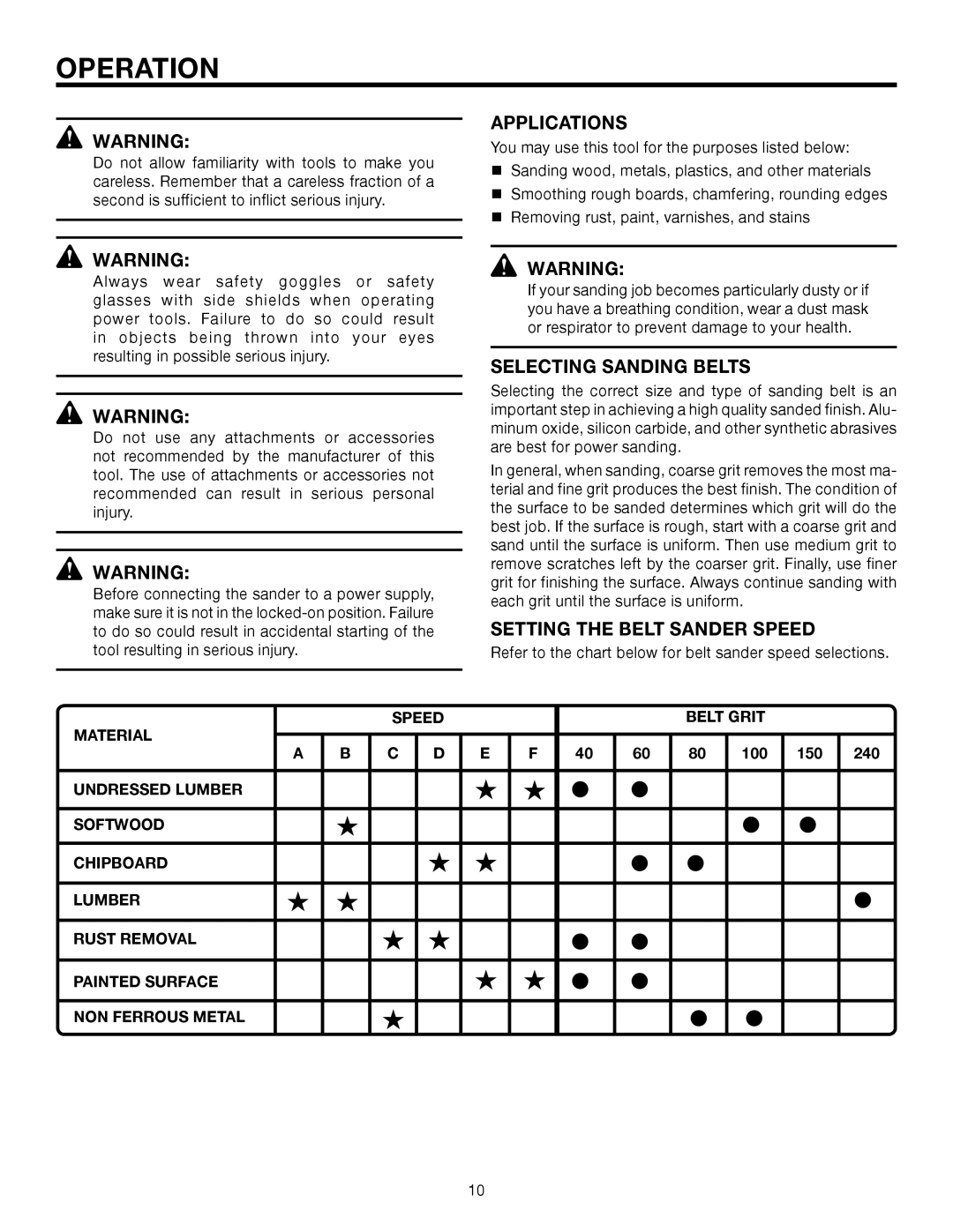 RIDGID R2720 manual Operation, Applications, Selecting Sanding Belts, Setting the Belt Sander Speed 