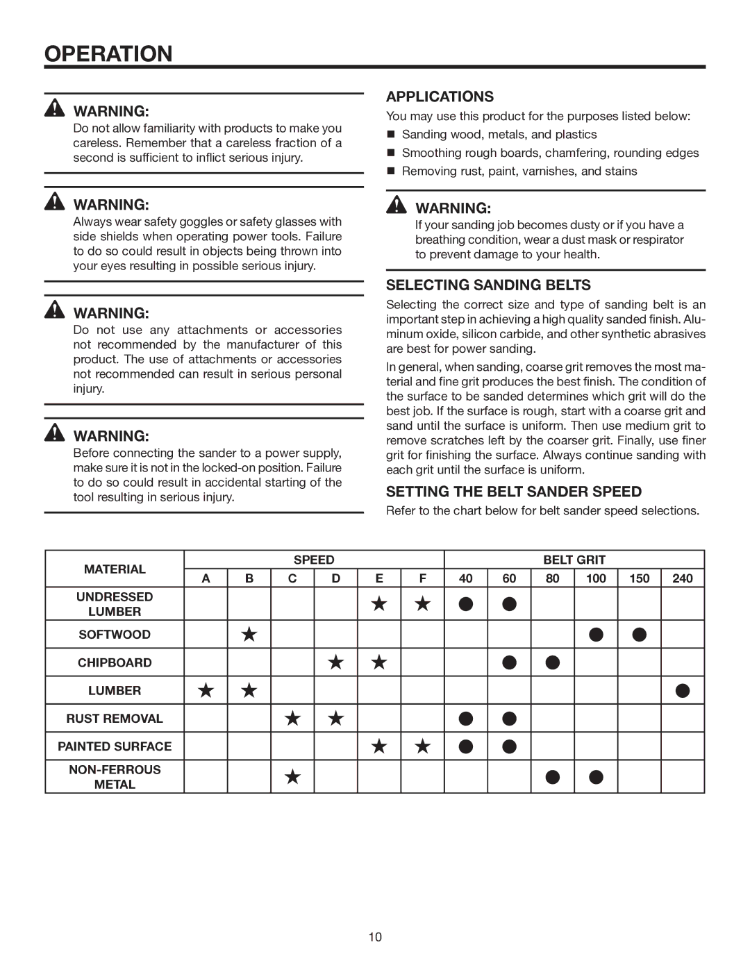 RIDGID R2740 manual Operation, Applications, Selecting Sanding Belts, Setting the Belt Sander Speed, 100 150 240 