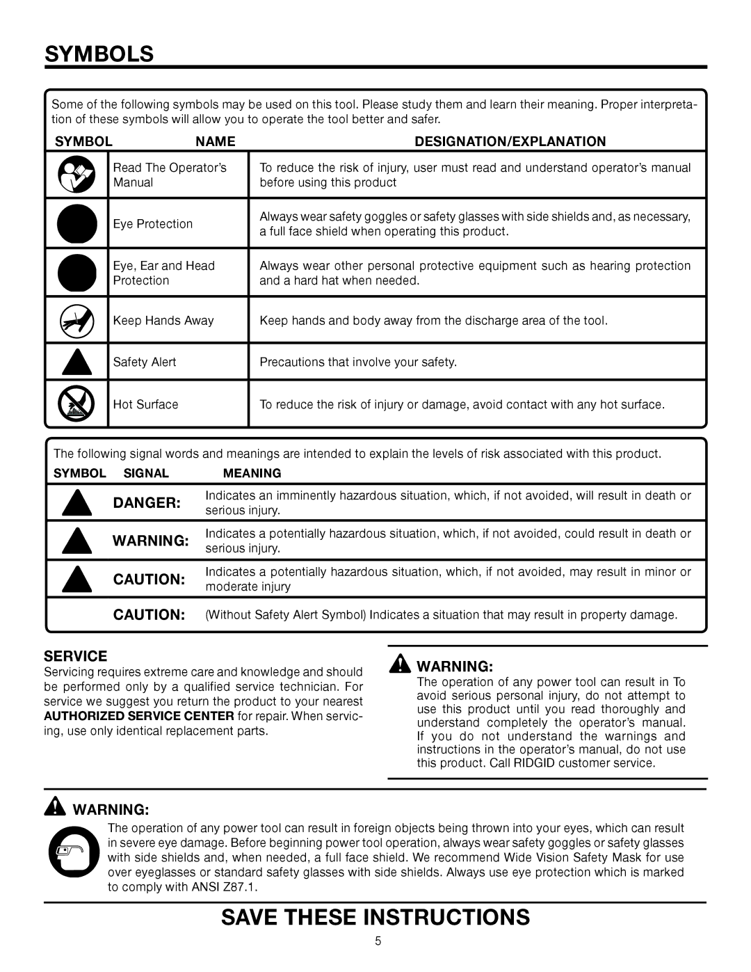 RIDGID R350PNA manual Symbols, Name DESIGNATION/EXPLANATION 