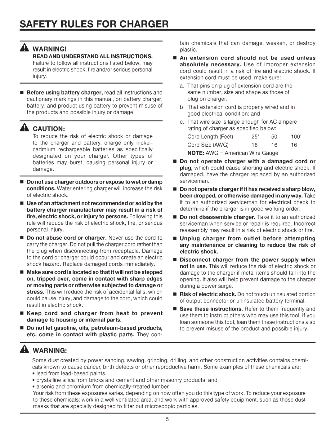 RIDGID R81030 manual Safety Rules for Charger 