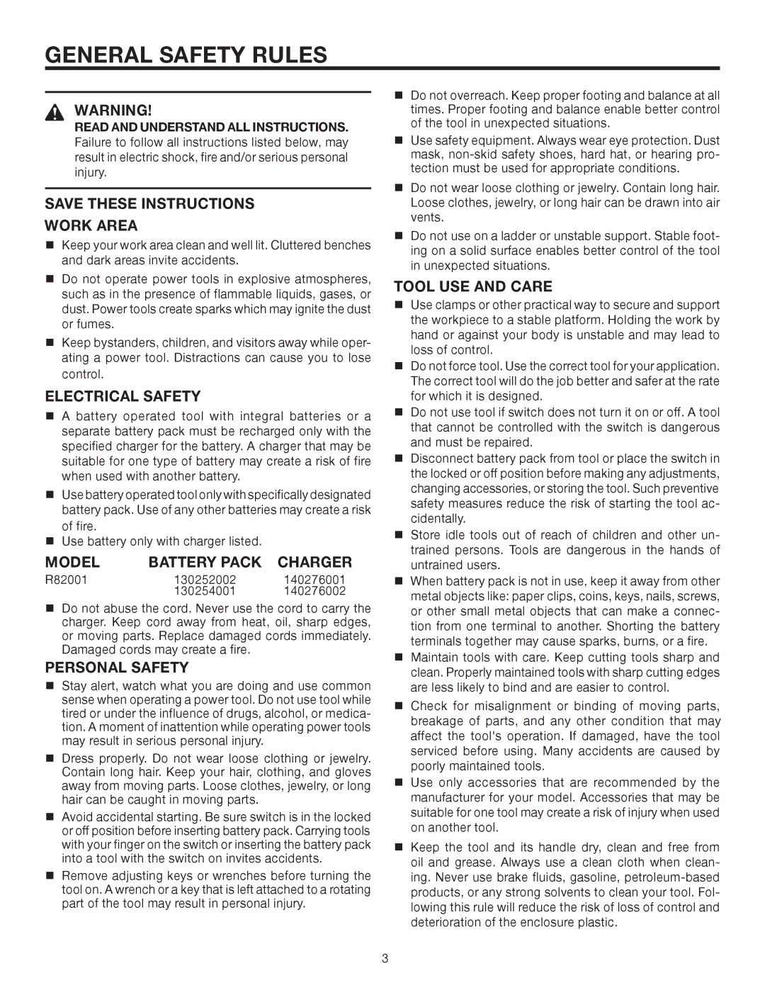 RIDGID R82001 manual General Safety Rules 