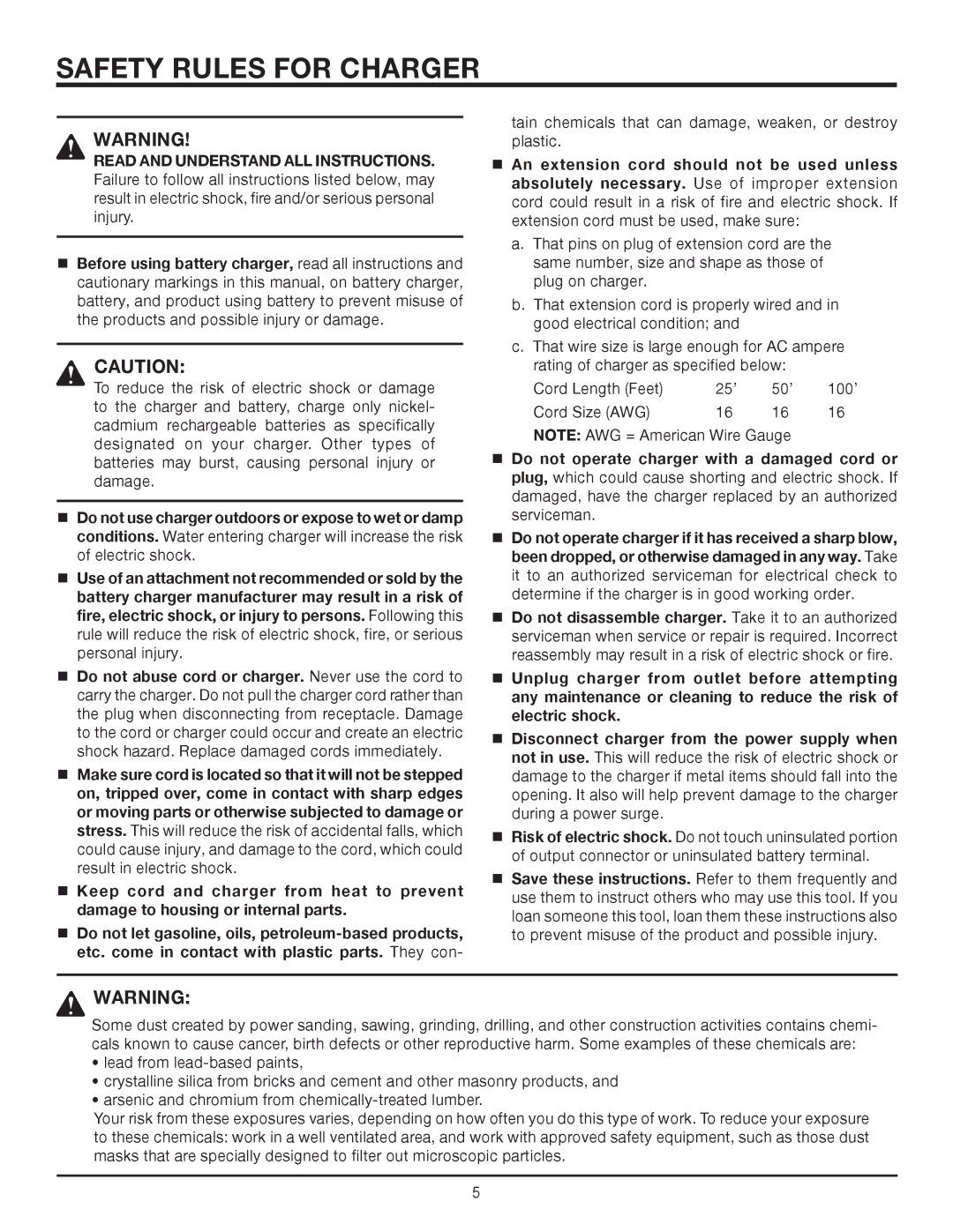 RIDGID R82233 manual Safety Rules for Charger 