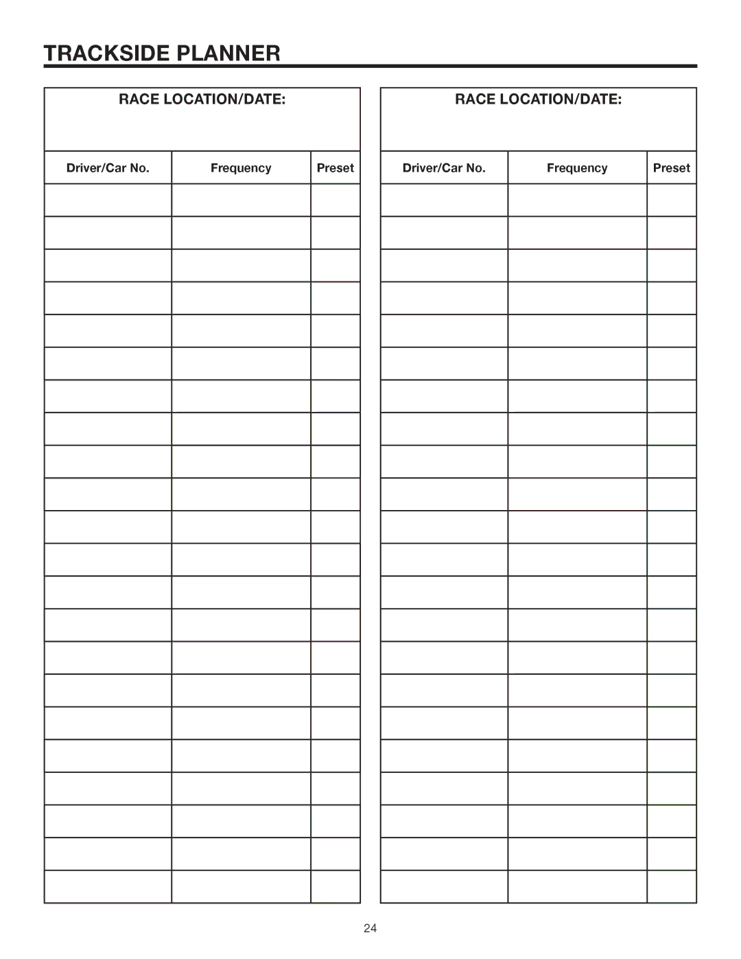 RIDGID R8408 manual Trackside Planner 