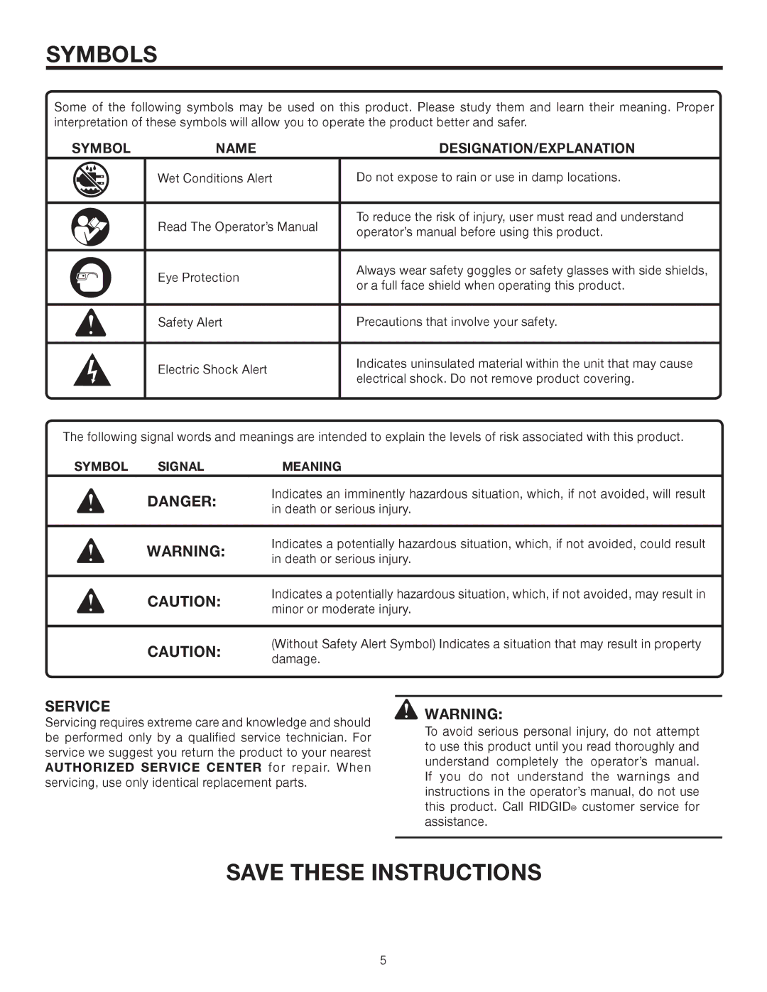 RIDGID R8408 manual Symbols, Symbol Name DESIGNATION/EXPLANATION 